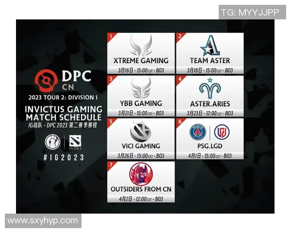 DOTA2赛事经验榜单揭晓IG战队荣登第六名引发热议 DOTA2赛事经验榜单揭晓IG战队荣登第六名引发热议