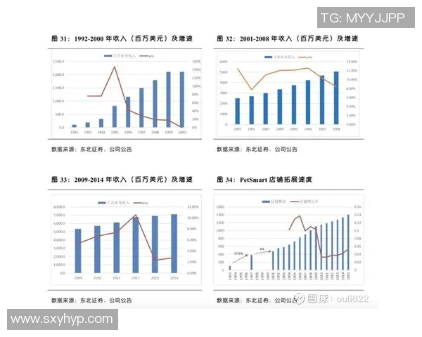 武汉极限运动队的灵活性探讨与发展现状分析