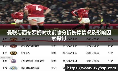 曼联与西布罗姆对决前瞻分析伤停情况及影响因素探讨